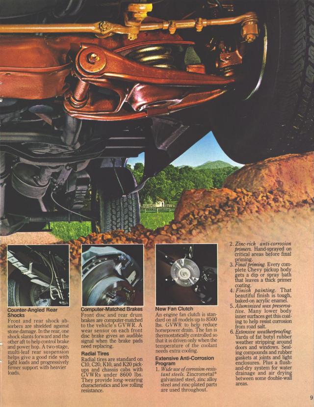 1980 Chevrolet Pickups Brochure Page 12